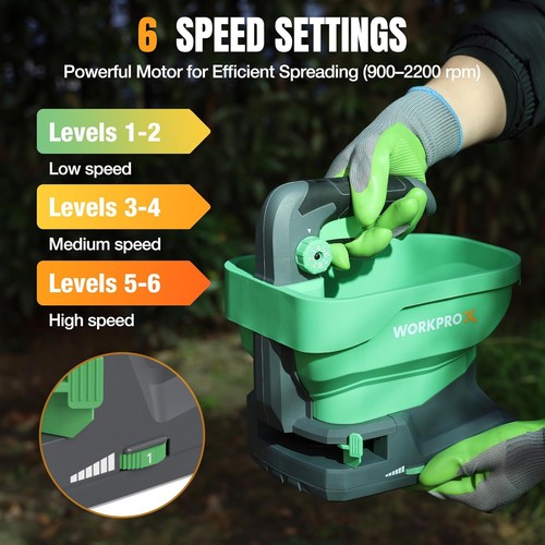 Workprox grass seed - workprox,
